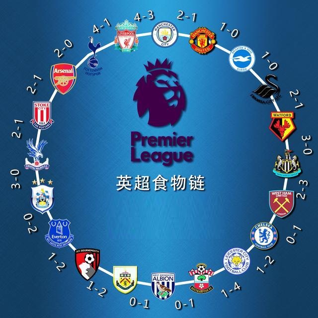 几位年轻后 几位年轻后