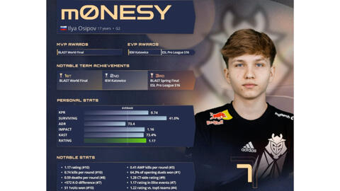 更是拉齐奥 更是拉齐奥