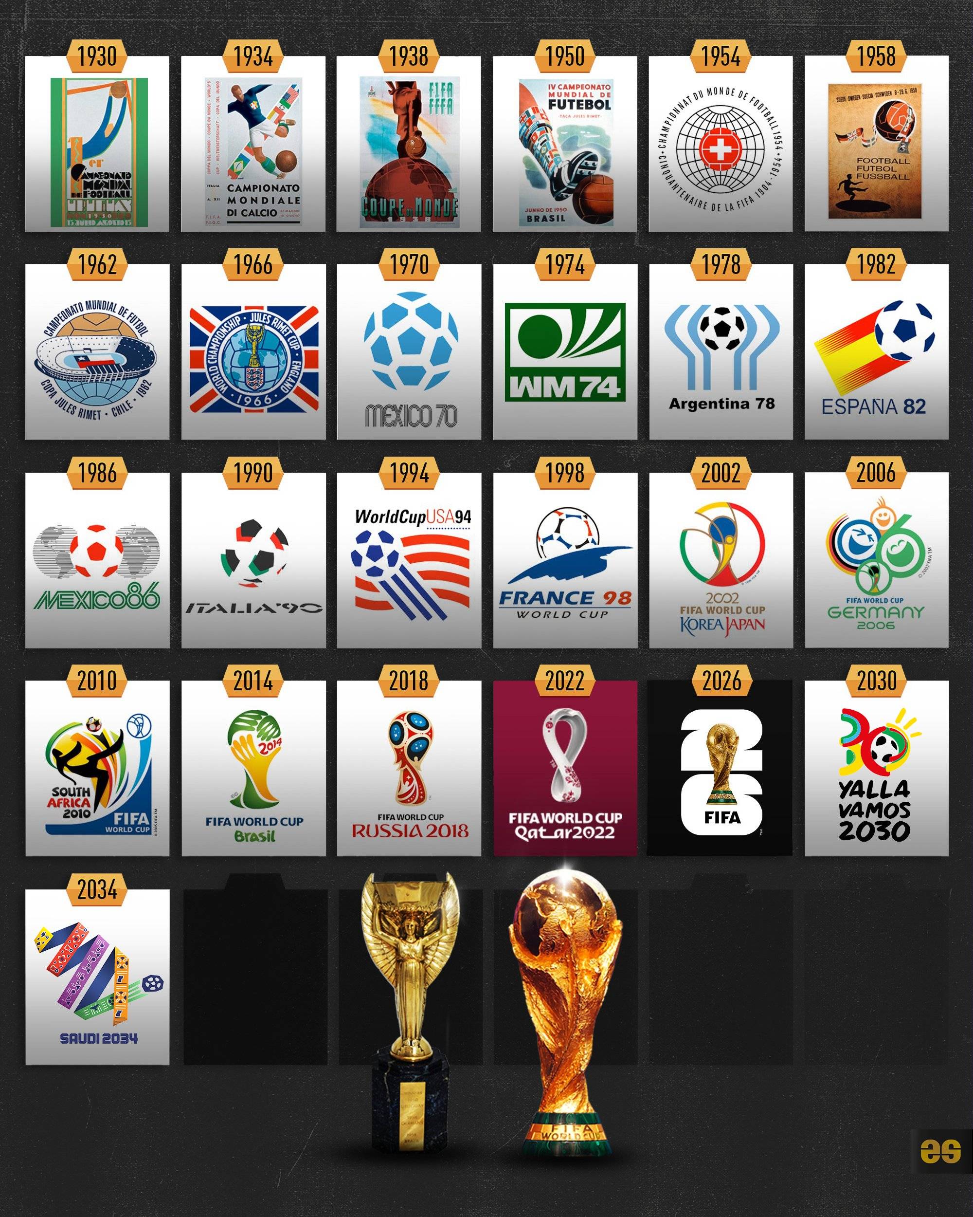 世界大赛团 世界大赛团