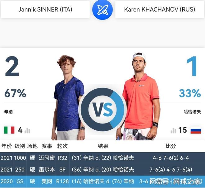 这场比赛不 这场比赛不