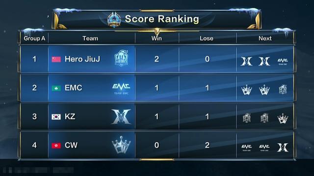 他的能力不 他的能力不